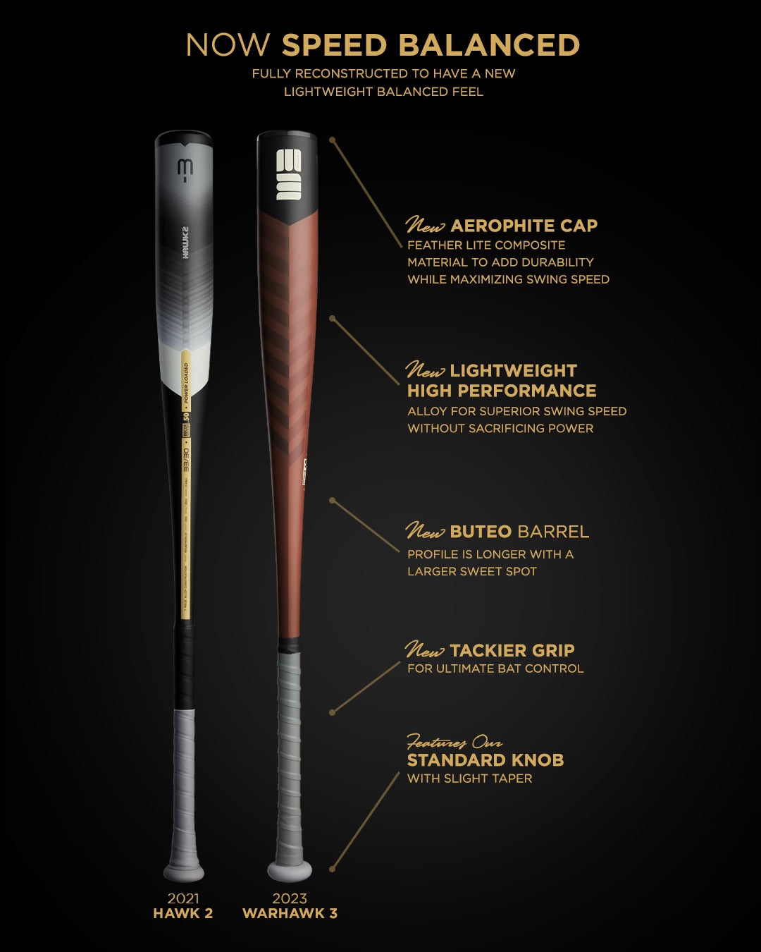 2024 WARHAWK3 BBCOR METAL BASEBALL BAT
