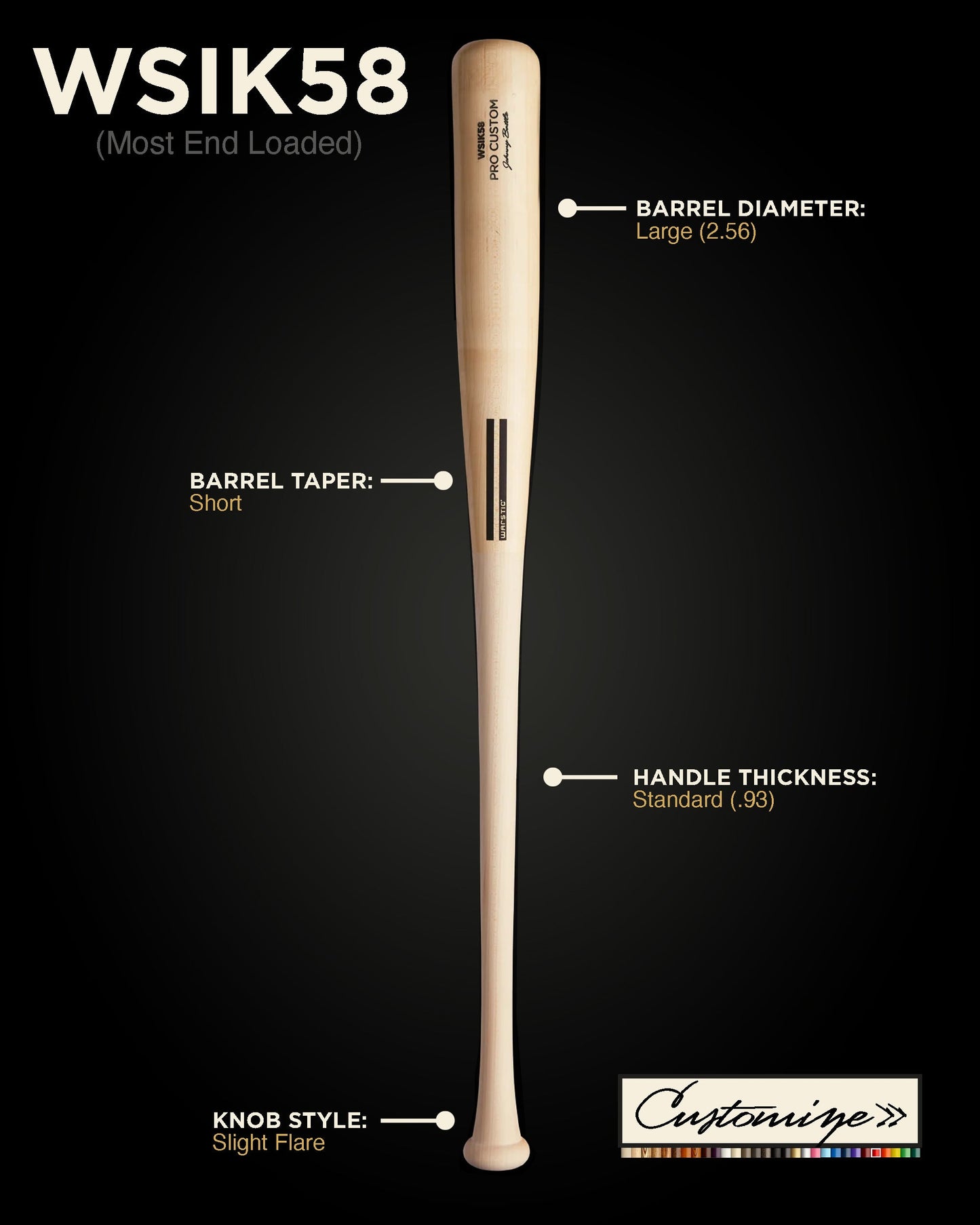 IAN KINSLER Signature WSIK58 CUSTOM WOOD BAT