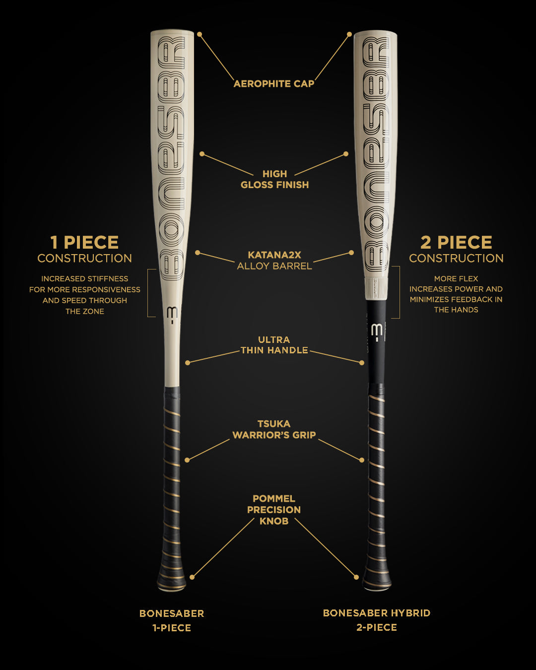 2024 BONESABER HYBRID BBCOR METAL BASEBALL BAT