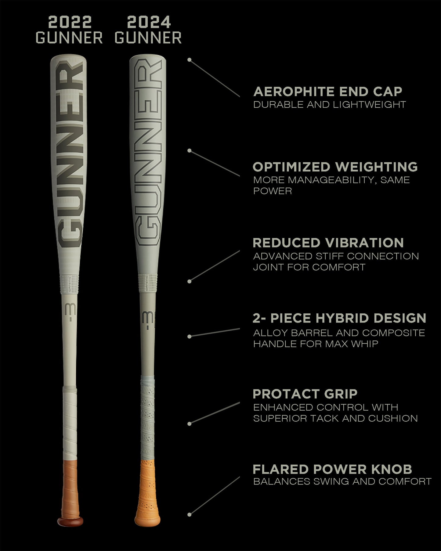 2024 GUNNER BLACK VIPER EDITION USSSA METAL BASEBALL BAT