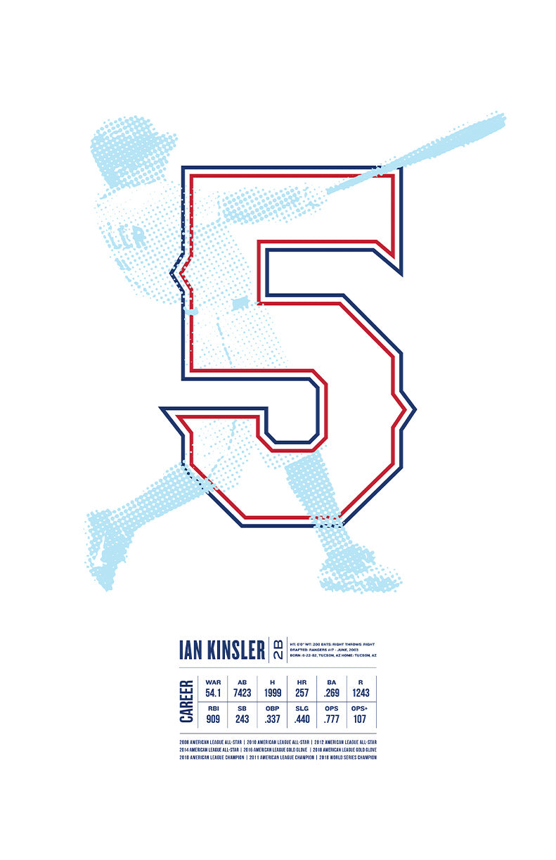 IAN KINSLER #5 HOF POSTER