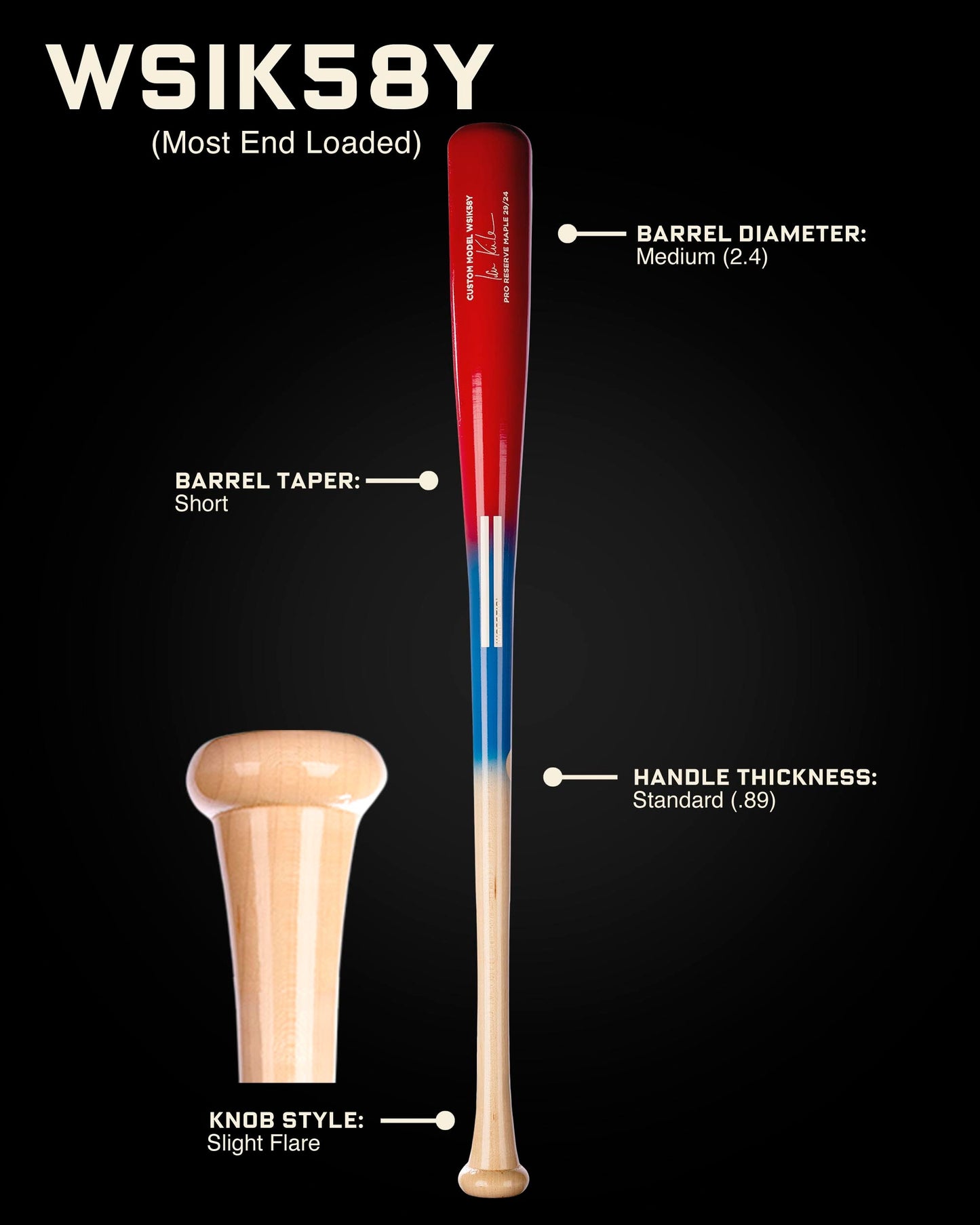 WSIK58Y IAN KINSLER USA PRO SIGNATURE MAPLE WOOD BAT