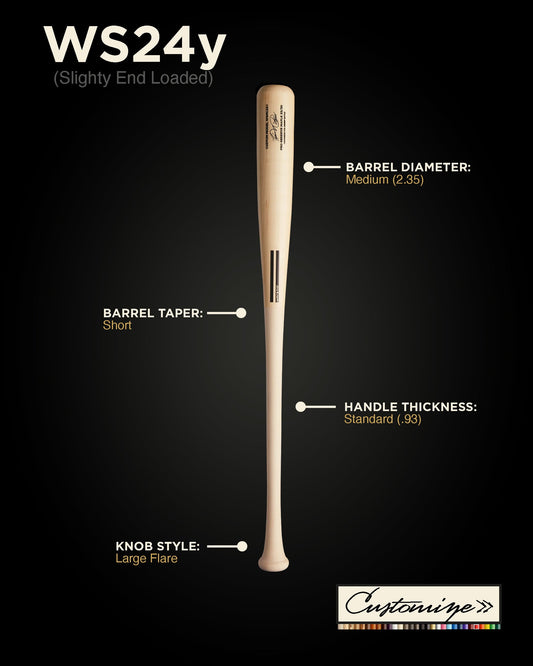 MIGUEL CABRERA Signature WSMC24Y YOUTH CUSTOM WOOD BAT